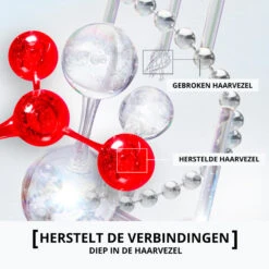 L'Oreal Lu0027Oréal Elvive Bond Repair 5% Shampoo 8 L'Oreal Lu0027Oréal Elvive Bond Repair 5% Shampoo -Huid Beauty Winkel 1054971 3